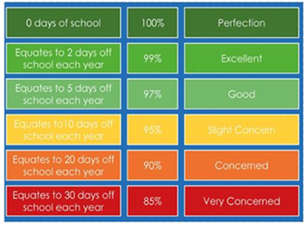 trimmed_resized_attedance-scale-image